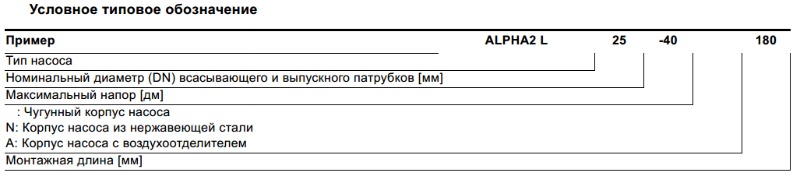 Грундфос Альфа 2 л инструкция